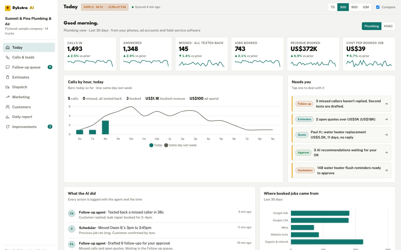 Service Business Operating System demo screenshot with sample data